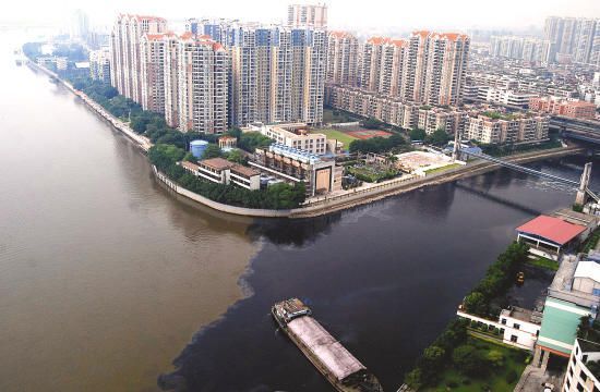 china city water pollution