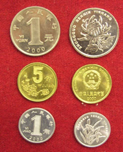 China Set of Modern Chinese Coins Jiao,Yuan