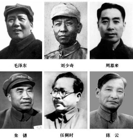 members of Secretariat of the Central Committee of 7th national congress of chinese communist party